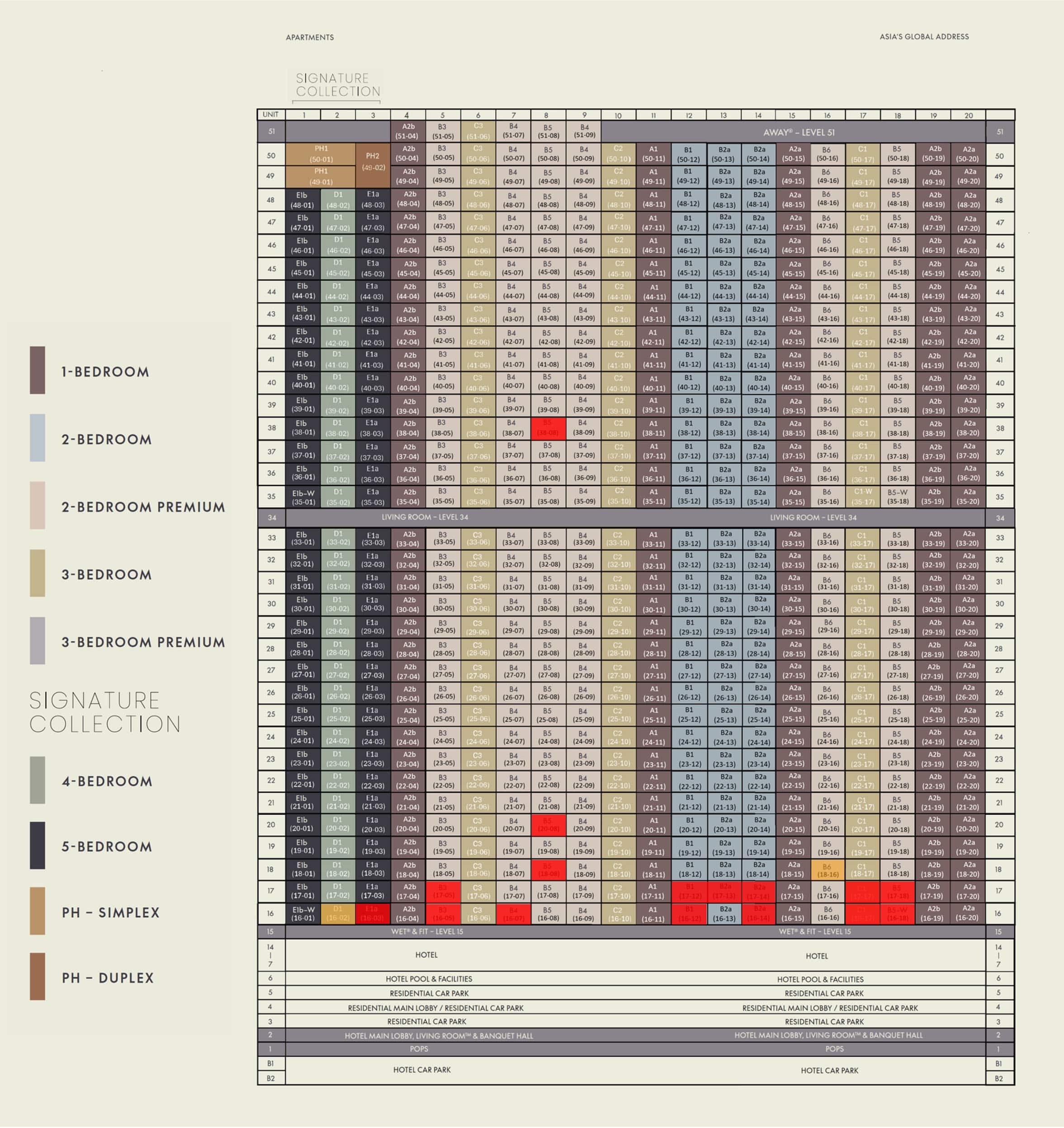 W Residences Marina View Balance Units